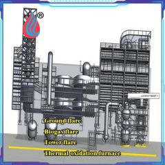 Gas Emission Control, Industrial Flue Gas Purification, High Efficiency and Energy Conservation, Environmental Protection Equipment - Image 6