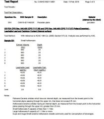 FDA certificate from Rollin Porcelain Industrial Co., Ltd.