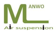 Qingdao Manwo Vibration Technology Co., Ltd.