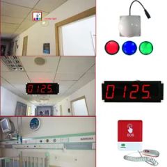 Ycall Nurse Call Indicator Light - Image 5
