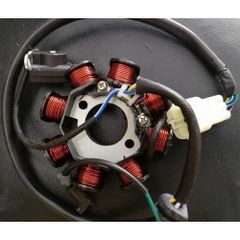 Three Phase Copper Electromagnetic Coils, For Brake Motors, 415 V - Image 2