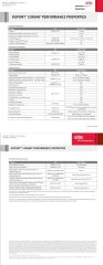 Corian Certificate certificate from ZHX Aoxue Furniture Co., Ltd.