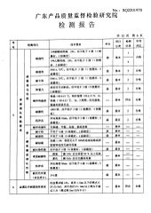 CNAS certificate from FOSHAN BUDDYHOME HOUSEWARE CO., LTD.