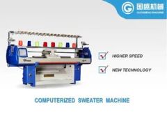High-Efficiency Blue Knitting Machine for Raschel Blanket Production with CE ISO - Image 1