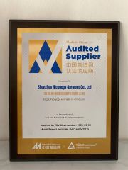 Certificate certificate from Shenzhen Niceyoga Garment Co., Ltd