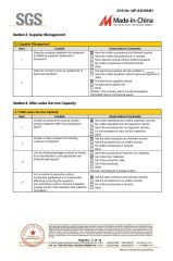 SGS certificate-6 certificate from Shiyan Yilianda Industry And Trade Co., Ltd.