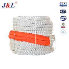 Juli Braided Polypropylene Sailing Boat Dock Lines Hawser Mooring Rope ODM - Juli Sling Co., Ltd.