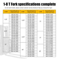 High-Performance Forklift Parts Fork - Image 5
