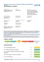 BSCI certificate from ASHINE Catering Equipment Co.,Ltd.