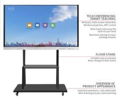 Dual System 65" IR Pen or Finger Touch Smart Board All in One USB Interactive Whiteboard Manufacturer - Image 1