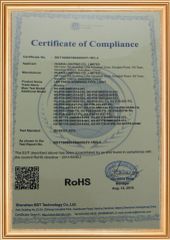 RoHS-PAR56 certificate from Shenzhen Huaxia Lighting Co., Limited