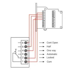 Yoursensor 5-Function Rotary Selector Switch for Automatic Doors - Image 3