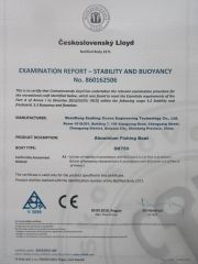 CE certificate of Aluminum boat certificate from Qingdao Allsea Boats Co., Ltd.