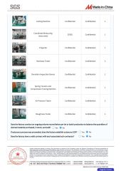 SGS certificate of Zhejiang Farmertec Power Technology Co., Ltd. – certificate photo, supplier certificates section