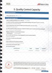 certificate certificate of Shandong Chenhua Waterproof Co., Ltd. – certificate photo, supplier certificates section