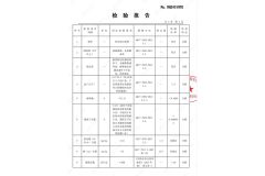 Mouthwash Test Report certificate from Enping Jiaxin Daily Necessities Co., Ltd.