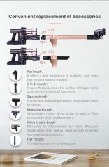 Wireless Vacuum Cleaner with Cordless Handheld vacuum Cleaner - Image 6