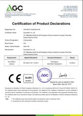 Drying pallet CE certificate from Soundlink Co., Ltd.
