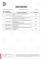 Product Inspection Report certificate from Lanxi Rose-Team Sexy Lingerie Firm