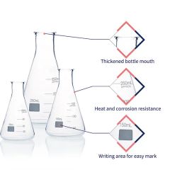 Triangle Flask Thickened Wall Conical Flask 50ml -10000ml Glass Erlenmeyer Flasks - Image 3