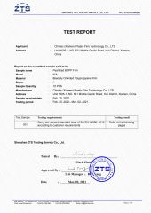 Halogen of Pearlized BOPP Film certificate from Chintec (Xiamen) Plastic Film Technology Co., Ltd.