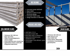 Square Precast Concrete Slabs Size 6 Feet Shape Square Country of Origin Made in India Brand Nexgen Brothers - Image 2