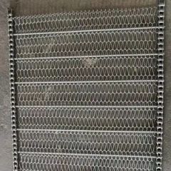 Stainless Steel Balanced Weavefood Industry Farm Metal Conveyor Belt Price - Chumash Metal Products Ltd.