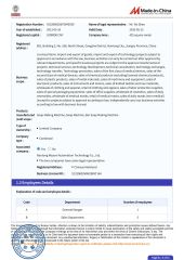 BV certificate from Nantong Sting Co., Ltd.