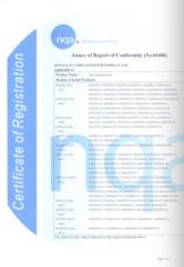 CERTIFICATE certificate from Hunan Along New Energy Technologies Co., Ltd.