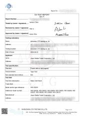 Product Inspection Report certificate from Jinan Wellda Trade Corporation Ltd