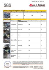 Main Facility certificate from Shijiazhuang An Pump Machinery Co., Ltd.