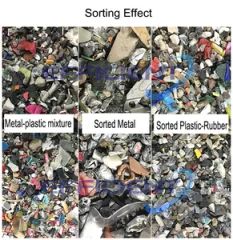 Plastic Sorting Machine Eddy Current Separator Municipal Solid Waste Sorting Machine - Image 4