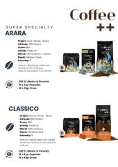 Specialty Coffee Super Intensa 100% Arabica Grain 250gr bag - Image 2