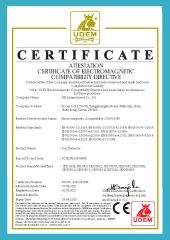 CE for Gas Detector certificate from SKZ International Co., Ltd.