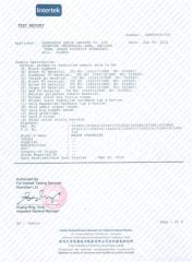 CA PROP 65 certificate from Guangzhou Zexin Leather Co., Ltd.