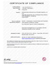 certificate certificate of Yudu Ace Air Art Co., Ltd – certificate photo, supplier certificates section