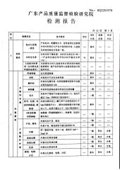 CNAS certificate from FOSHAN BUDDYHOME HOUSEWARE CO., LTD.