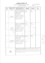 Certificate certificate of Hebei Good Mother Childrens Products Co., Ltd. – certificate photo, supplier certificates section