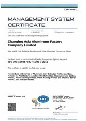 DNV certificate from NEWLINE BUILDING MATERIALS LIMITED