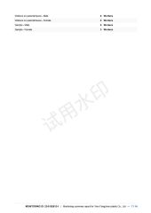 bsci6 certificate from Yiwu Fangzhen Plastic Co., Ltd.