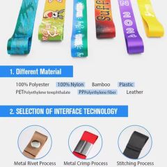 Print Keychain Neck Personalized Custom Breakaway Sublimation Nylon Polyester Lanyards with Logo Custom - Image 4