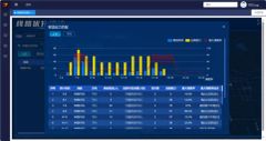 Network Monitoring Public Bus Passenger Flow Capacity System Software Management - Image 2