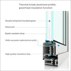 Modern Soundproof Aluminum Windows for Stylish Home Designs MOQ 1 Set Origin China Style Modern Trademark ALV Open Style Swing - Image 5
