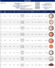 Pink Salt Buying Leads, Buyers & Importers - Image 2