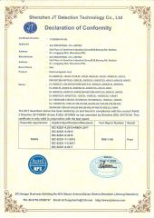 Rohs-Electromagnetic lock certificate from S4A Industrial Co., Limited