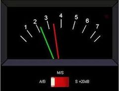 Sound Level Meters - Image 1