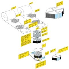 Mustang Erv Core Heat Exchanger Production Line - Image 6