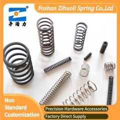 High Quality Brake Applicated Return Spring Origin China Shape Conical Peen Shoted Yes Passivation Yes Trademark - Foshan Zihuoli Spring Co.,Ltd.