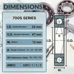 7005c Single Row Angular Contact Ball Bearing Trademark YW Cage PA66-GF25 Seal Type Open Model NO. 7005C HS Code 8482103000 - Image 5