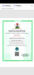 BUSINESS NAME REGISTRATION NO. 8714409 certificate from Szw global ventures